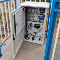 Система сети труб